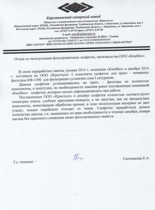 Кирсановский сахарный завод